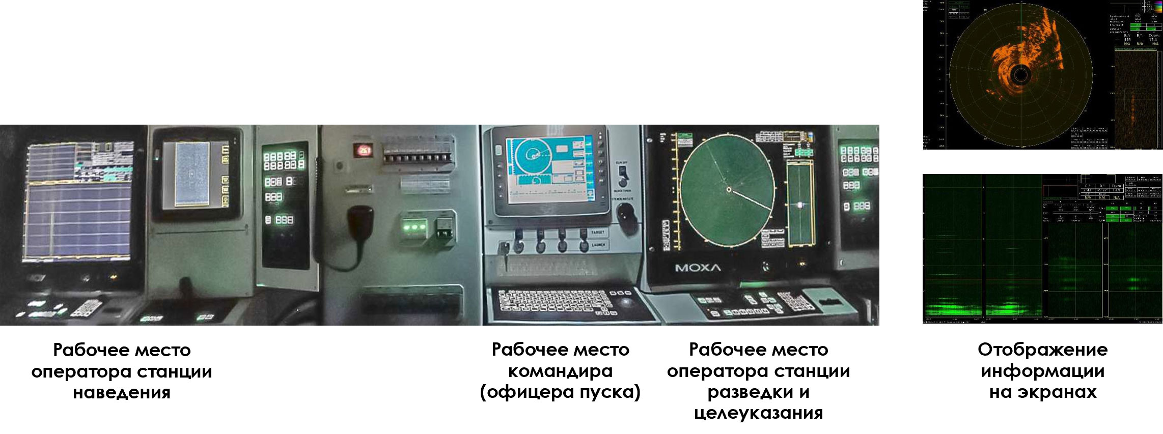 Автоматизированные рабочие места ПБУ