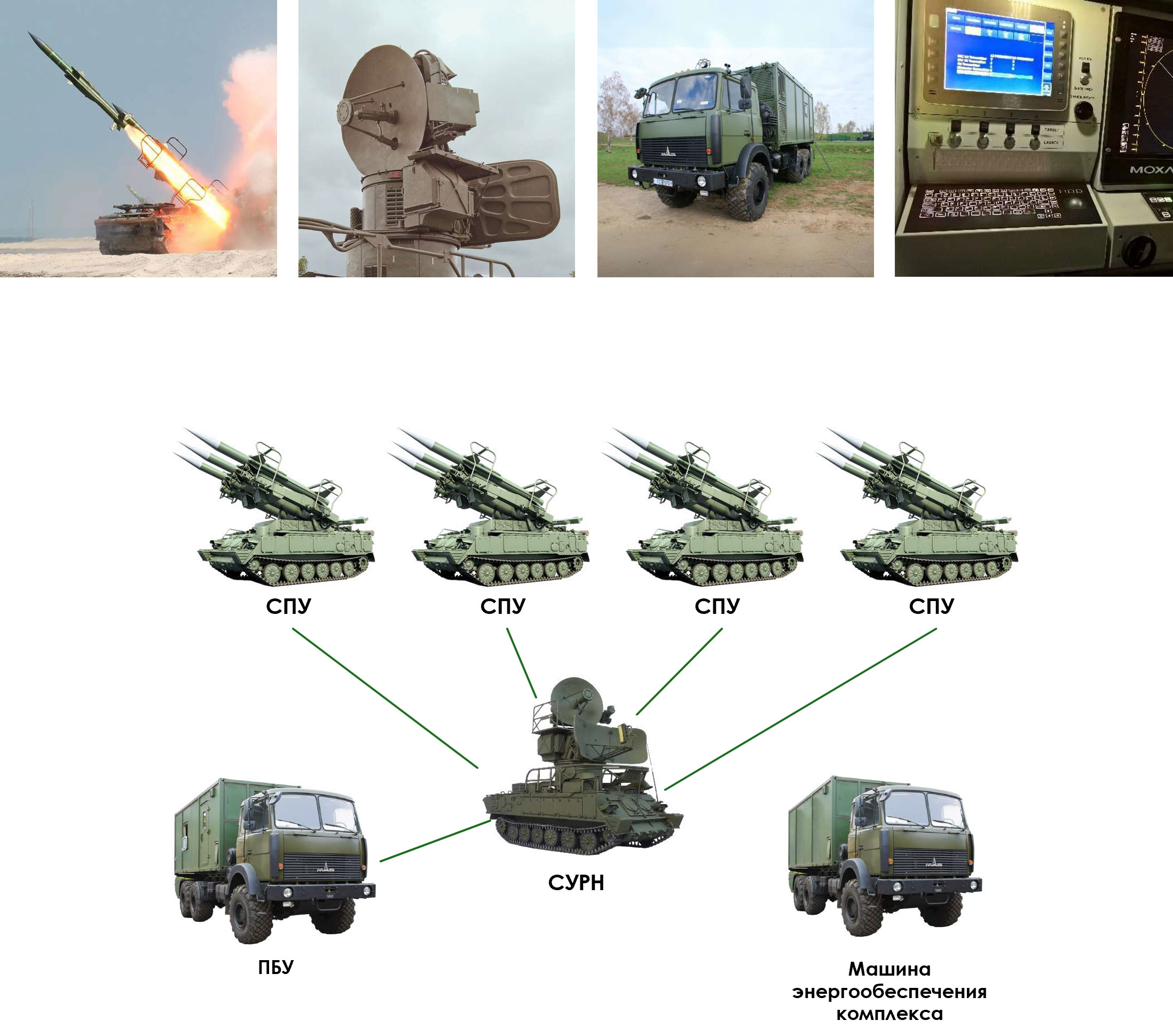 Стационарное исполнение