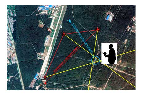 “Groza-O” complex for detection of multicopters operators