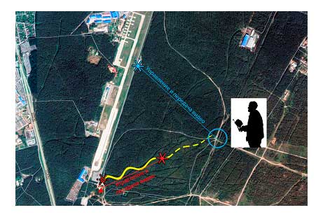 “Groza-O” complex for detection of multicopters operators