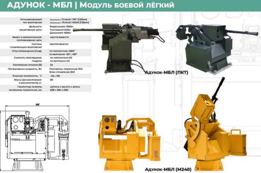 мбл